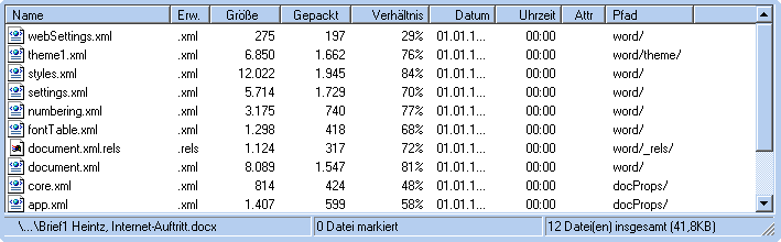 Zip neu1h